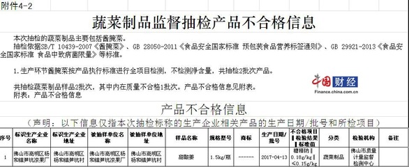 佛山市食品安全抽检结果 豆薯类食品问题引关注，两批次不合格产品曝光